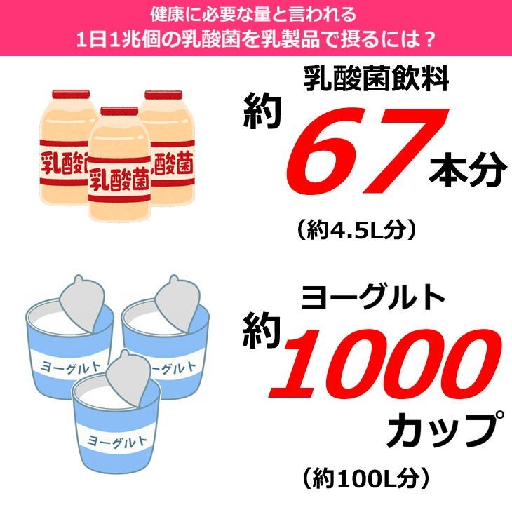 MIN！チサ チサフェルナ 楽天市場】チサフェルナ 30包入り chisaferna ニチニチ製薬