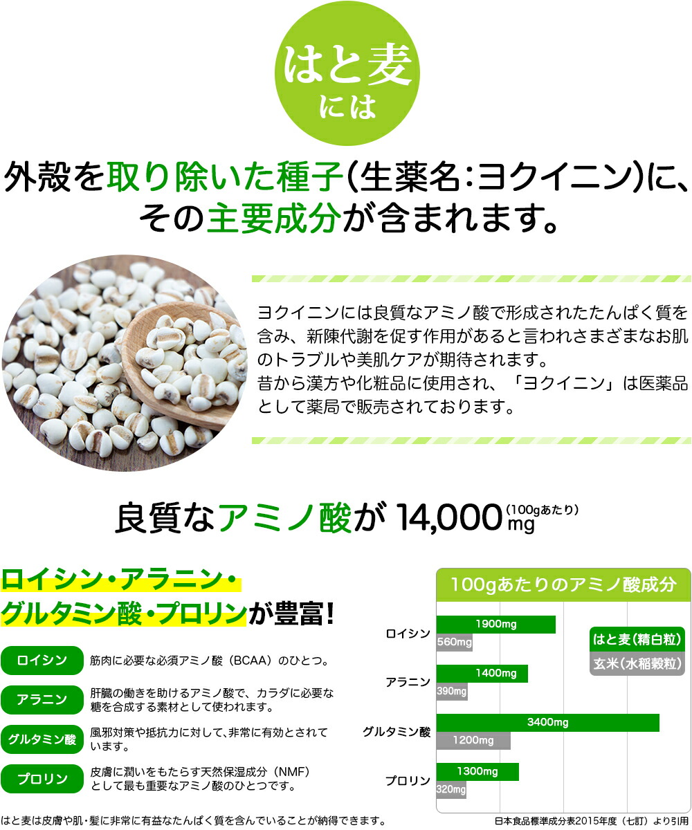 粉末 食べる はとむぎ（ハトムギ粉）130g まとめ買い10点セット【送料無料】【テレビで話題のヨクイニン】【無添加】ホープフル【HOPEFULL】  :171115072-s10:健美の恵 あふれる - 通販 - Yahoo!ショッピング