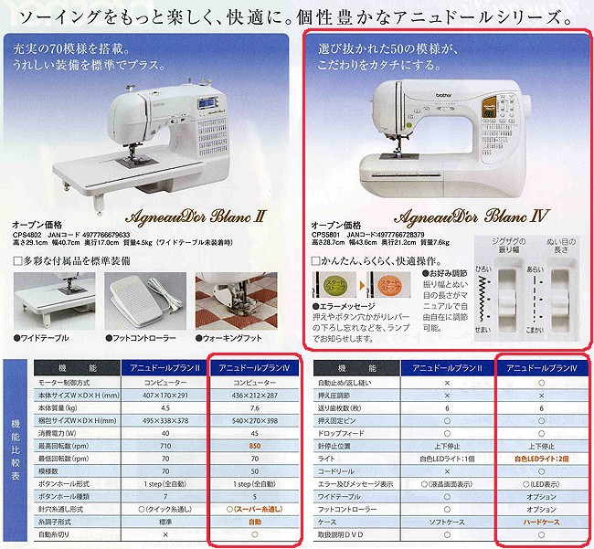 家庭用ミシン 『アニュドール ブランIV CPM5902』 ブラザー brother : 241-01-090 : ユザワヤ - 通販 -  Yahoo!ショッピング