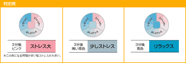 肉きゅうパッチ判定例