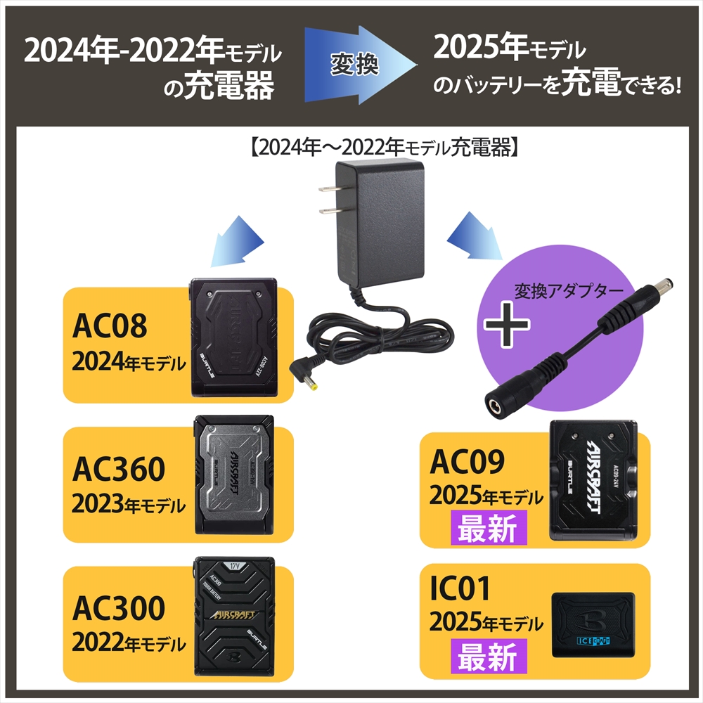BURTLE バートル製 2024年モデル 22V AC08 バッテリー対応 AC