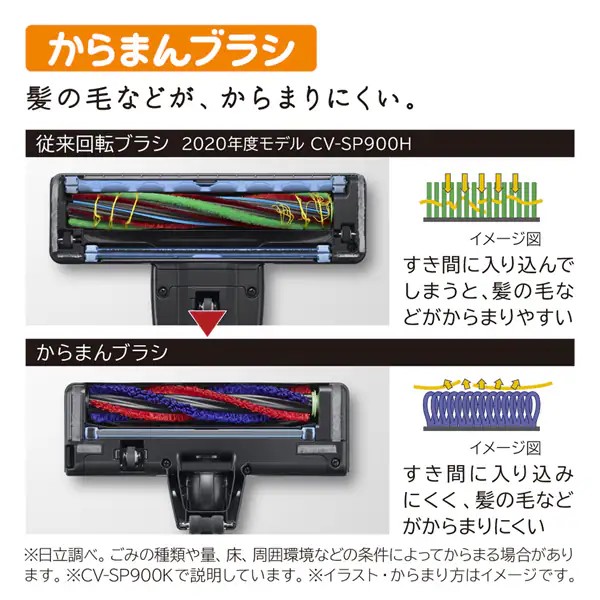 日立 紙パック式掃除機 かるパック CV-KP900K(N) ライトゴールド から