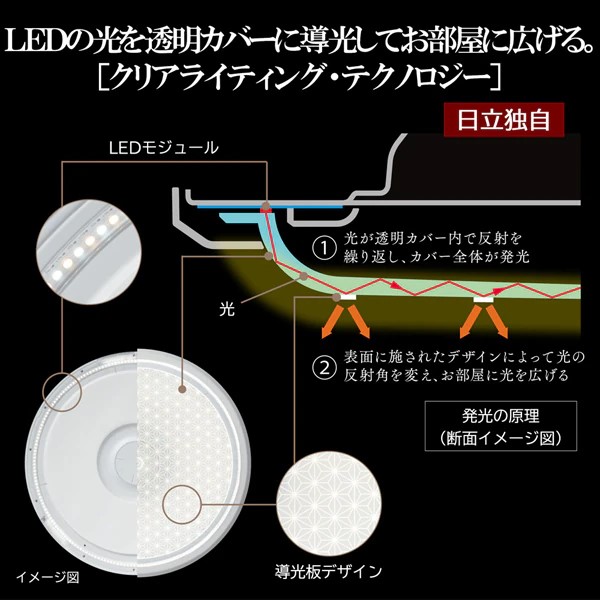 日立 LEDシーリングライト 12畳まで LEC-DH1230U 薄型導光板タイプ あかりセレクト 日本製｜yz-office｜05