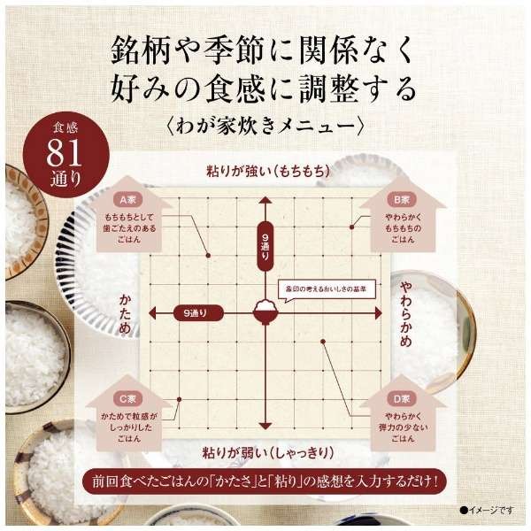 【訳あり品/新品外箱傷み】象印 圧力IH炊飯ジャー 極め炊き 5.5合炊き NW-JY10-BA ブラック｜yz-office｜05