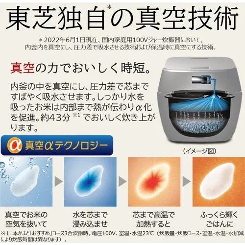 東芝 真空IH炊飯器 炎匠炊き 1升炊き 鍛造かまど銅釜 RC-18VRT(W) ホワイト : ov-9l4a-4ie8 :  ワイズオフィスYahoo!店 - 通販 - Yahoo!ショッピング