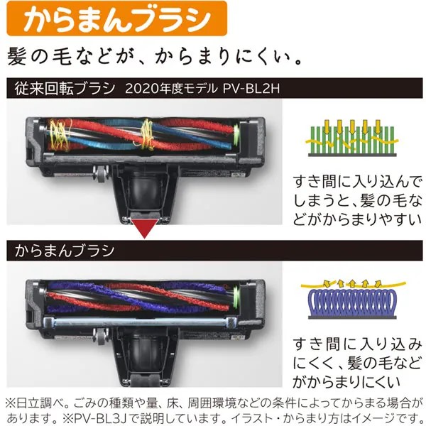 日立 サイクロン式 コードレススティッククリーナー ラクかるスティック PV-BL3J(N) シャンパンゴールド