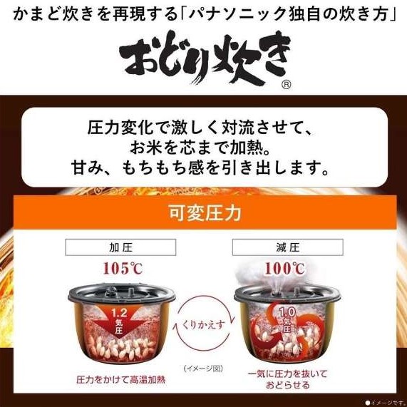 パナソニック 可変圧力IHジャー炊飯器 1升炊き おどり炊き SR-MPA181-K