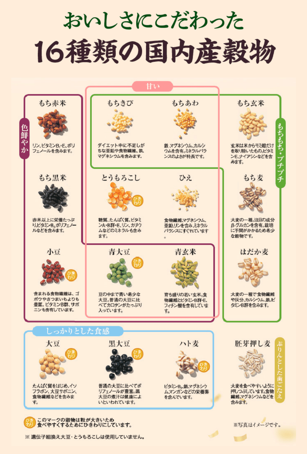 やずや 発芽十六雑穀 お徳用サイズ