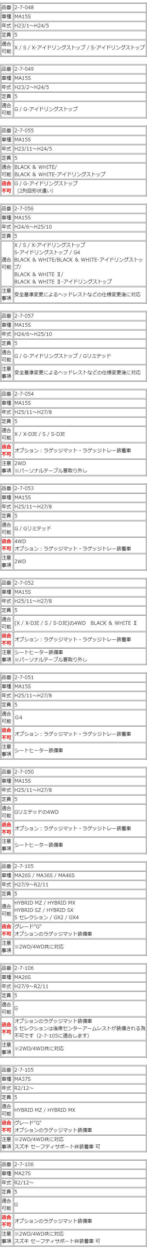 シートカバー パイピング ソリオ MA15S / MA26S / MA36S / MA46S