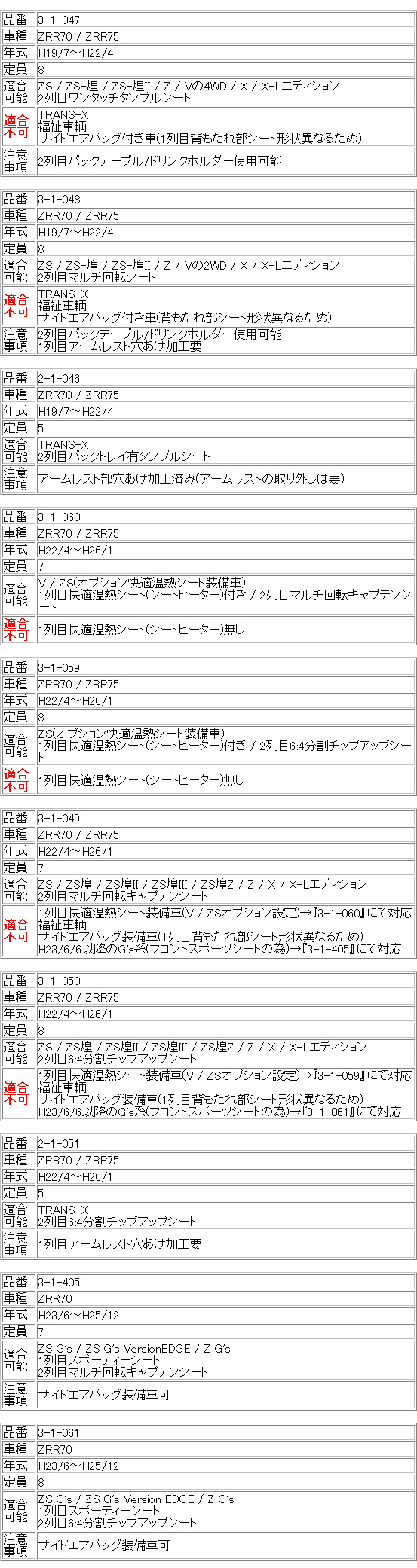 シートカバー ヴォクシー ボクシー VOXY 70系 ZRR70 / ZRR75 グランデ