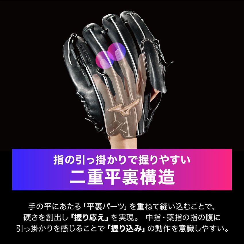 ⭐️ 新品未使用 ミズノ グローバルエリート⭐️ 一般硬式 グローブ 投手 MIZUNO ミズノ グローブ 大人 一般 硬式用 グローバルエリート