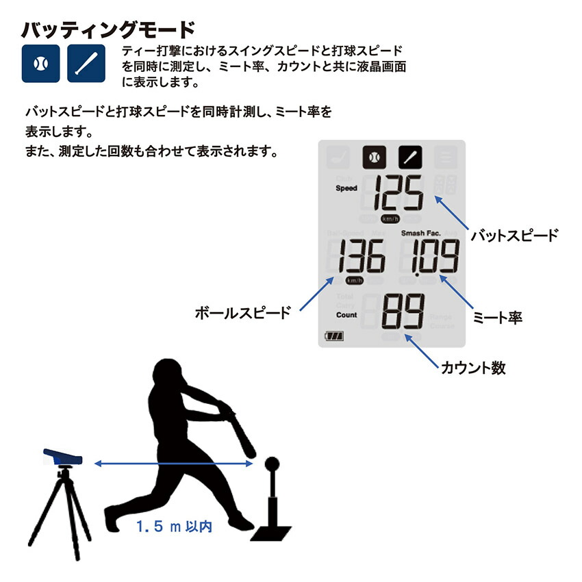 エスエスケイ（SSK） スピード測定器 ユニセックス マルチスピード