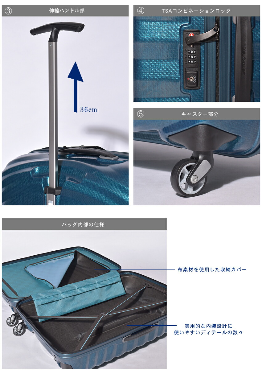 Samsonite（サムソナイト） スーツケース ライトショック スピナー75
