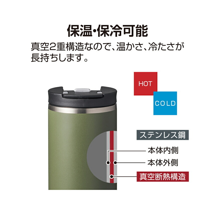 やきぶた　マシマシラ115枚 磨き屋シンジケート 2重ビアタンブラー 370ml 1個 ヨシカワ