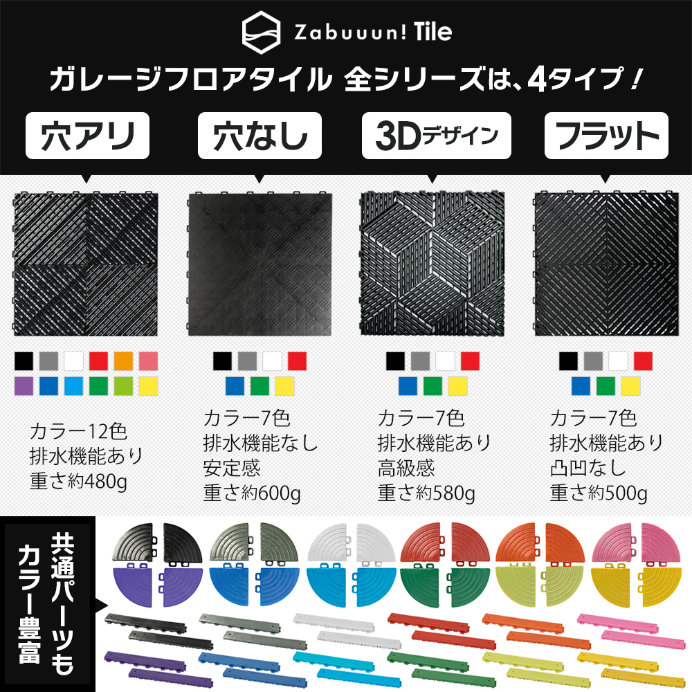 Zabuuun!ガレージフロアタイル関連アイテム