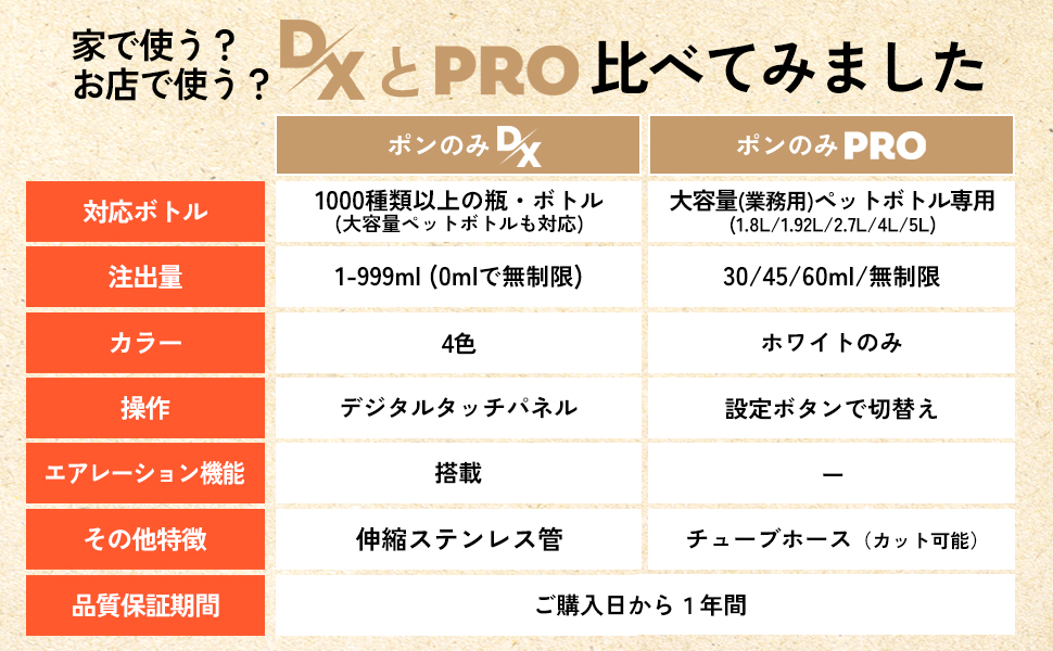 ポンのみPRO