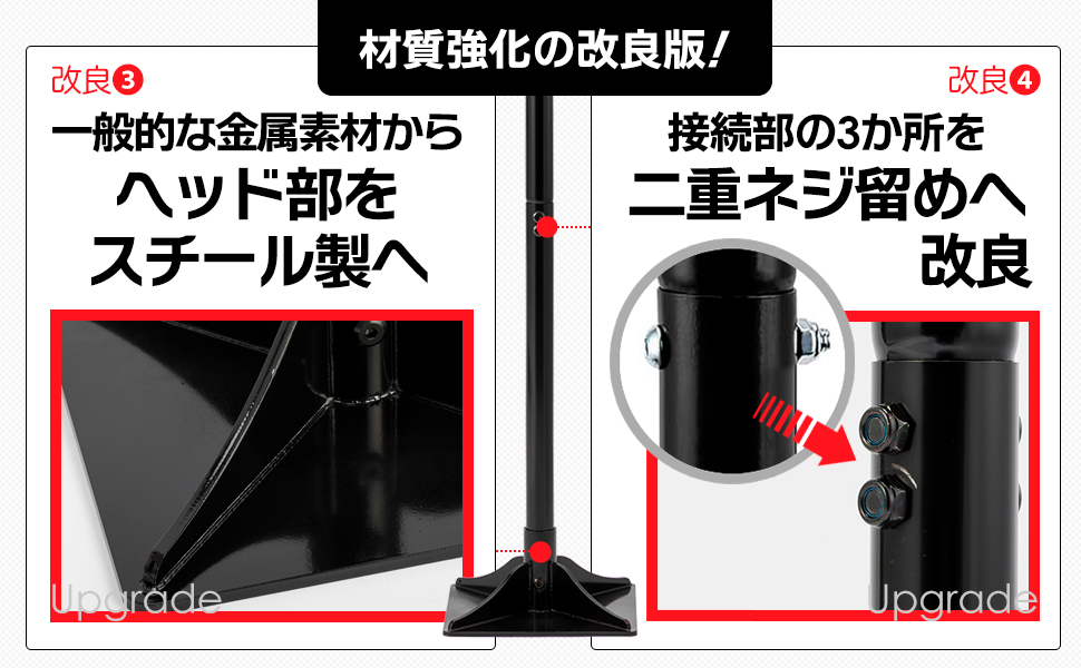 改良版】スチール製 タンパー 転圧 122cmハンドル プレート面