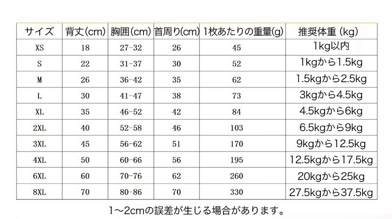 犬 レインコート 雨 カッパ 撥水 EVA素材...の詳細画像2