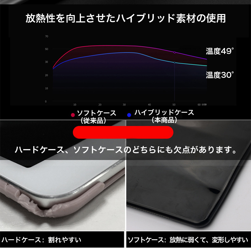 iPad air2 ケース マットタイプ iPad air ケース おしゃれ 手帳型 アイパッド エアー カバー iPad ケース air2 air  耐衝撃 スタンド可 アイパッド カバー :15-smartpad-case-ipadair12-a1tmpt-11:zacca1.5 - 通販 -  Yahoo!ショッピング