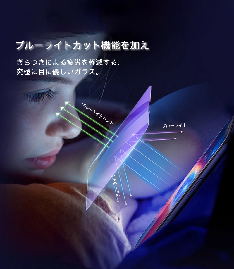 2024 ipad air pro フィルム 11インチ ブルーライトカット iPad 第9 第10世代 保護フィルム ipad air5 6 フィルム ipadpro10.2 ipadmini フィルム ガラス 耐衝撃｜zacca-15｜04