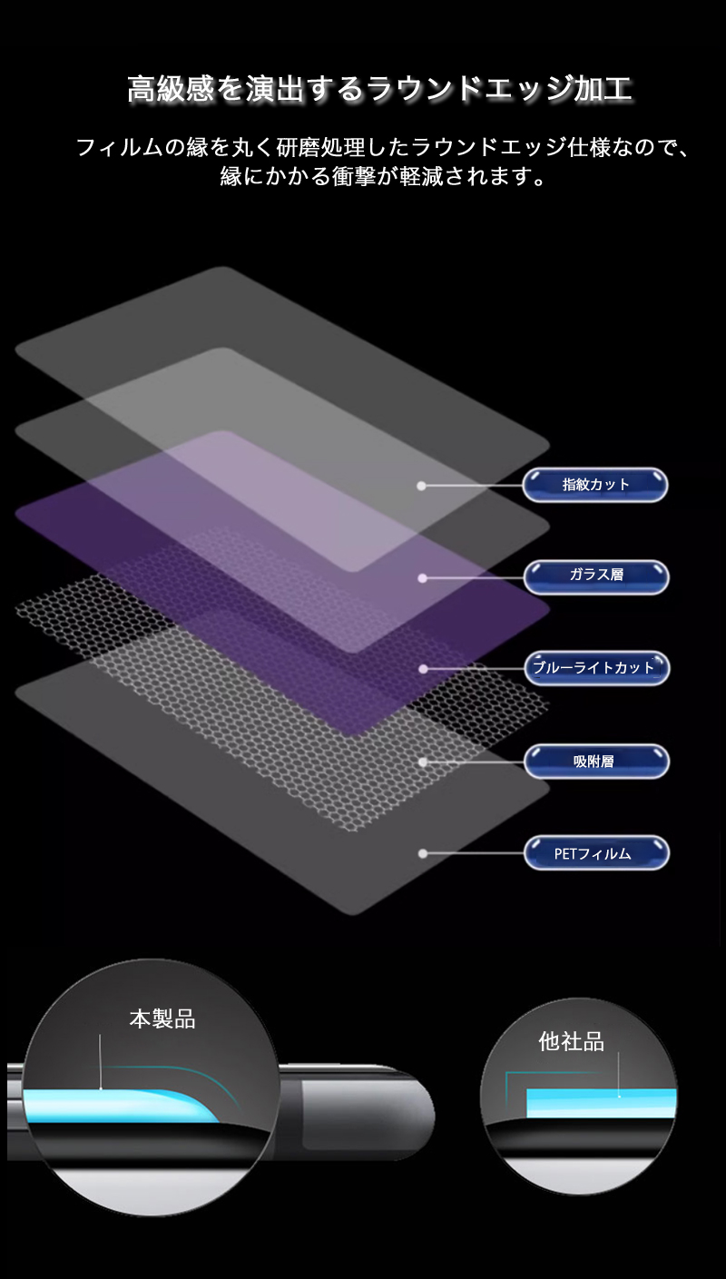iPadPro 11インチ 2024新型 フィルム ブルーライトカット 耐衝撃 iPadPro 9.7インチ 10.5インチ 強化ガラス 保護フィルム 9H 超薄 アイパッド プロ｜zacca-15｜09