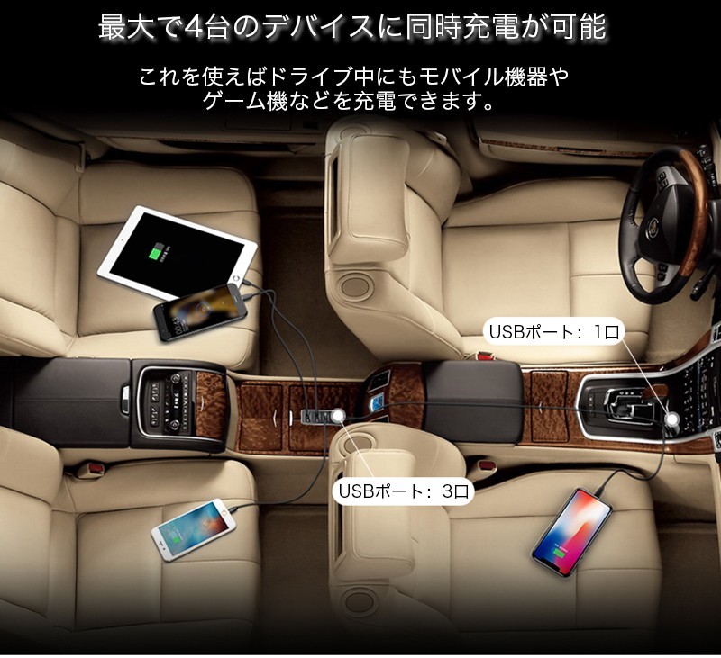 カーチャージャー 車用 光るUSBボート 充電器 4台同時充電 アルミ製 出力最大5.5A スマートIC機能 急速充電 スマホ/タブレット/ ゲーム機など適用 :15-smartphone-accessory-carcharger-bscctx-00:zacca1.5 - 通販 -  Yahoo!ショッピング