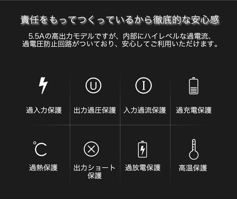 カーチャージャー 車用 光るUSBボート 充電器 4台同時充電 アルミ製 出力最大5.5A スマートIC機能 急速充電 スマホ/タブレット/ ゲーム機など適用 :15-smartphone-accessory-carcharger-bscctx-00:zacca1.5 - 通販 -  Yahoo!ショッピング