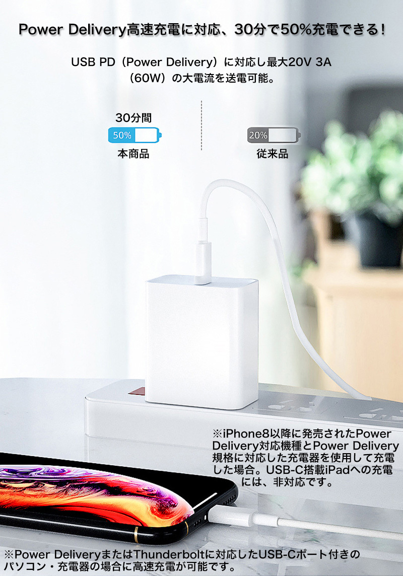 Type-C to iPhone 充電ケーブル 急速 1m PD対応 USB iPhone12 Mini Pro