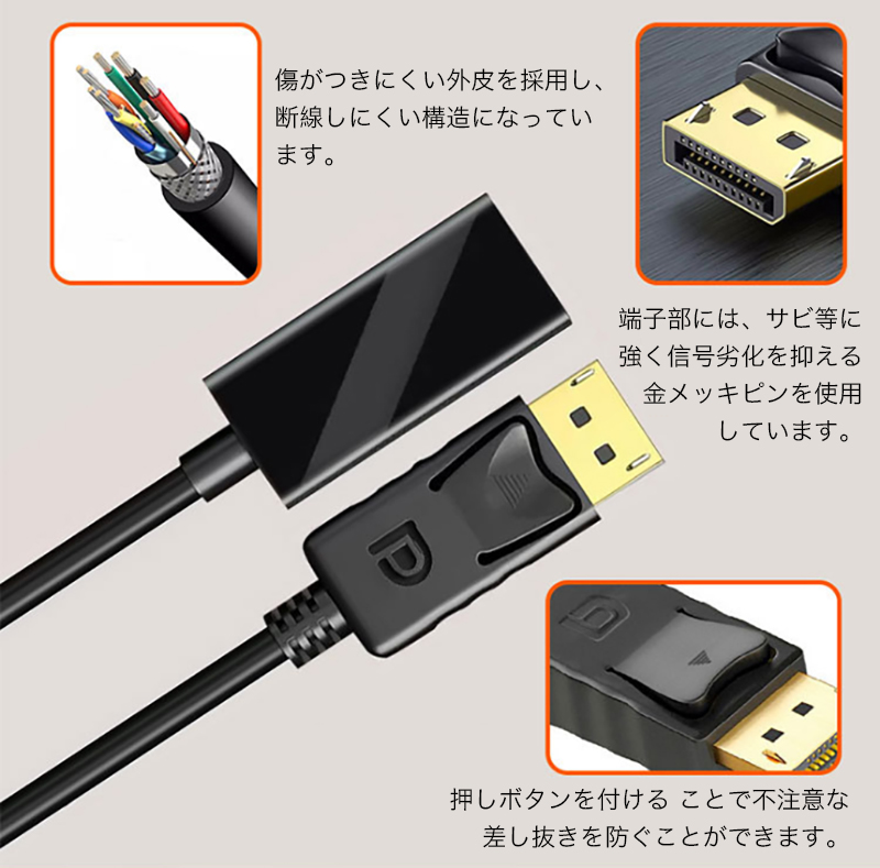 DP-HDMI変換アダプタ ディスプレイポート HDMI 変換ケーブル 24