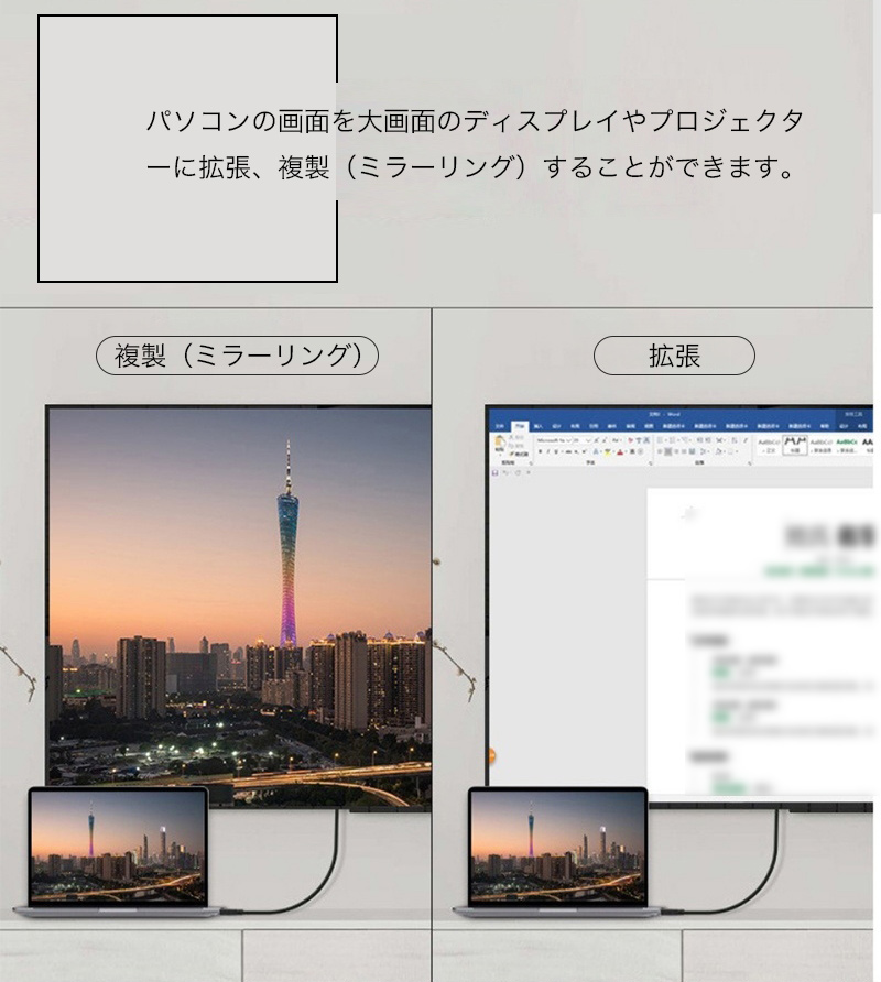 HDMIケーブル 1.5m 3m 5m 4K対...の詳細画像4
