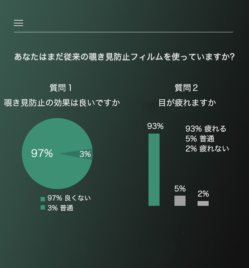 iPhone17 保護ガラスフィルム 覗き見防...の詳細画像2