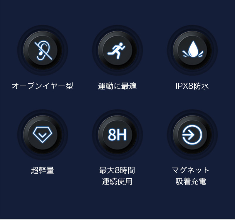 ワイヤレスイヤホン 骨伝導 イヤホン イヤフォン Bluetooth ヘッドホン マイク microSDカード対応 防水 運動 高音質 日本語取扱書付 マグネット充電式 |  | 02