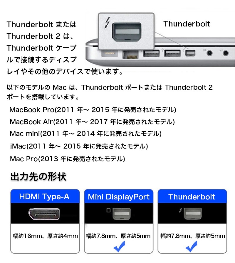 スマホ、タブレット、パソコン 再追加販売 MiniDisplayPort Thunderbolt HDMI変換ケーブル 変換アダプタ Mini  DisplayPort/Thunderbolt オス HDMI タイプA メス ghNb4y8HLc - kbdav.ac.in