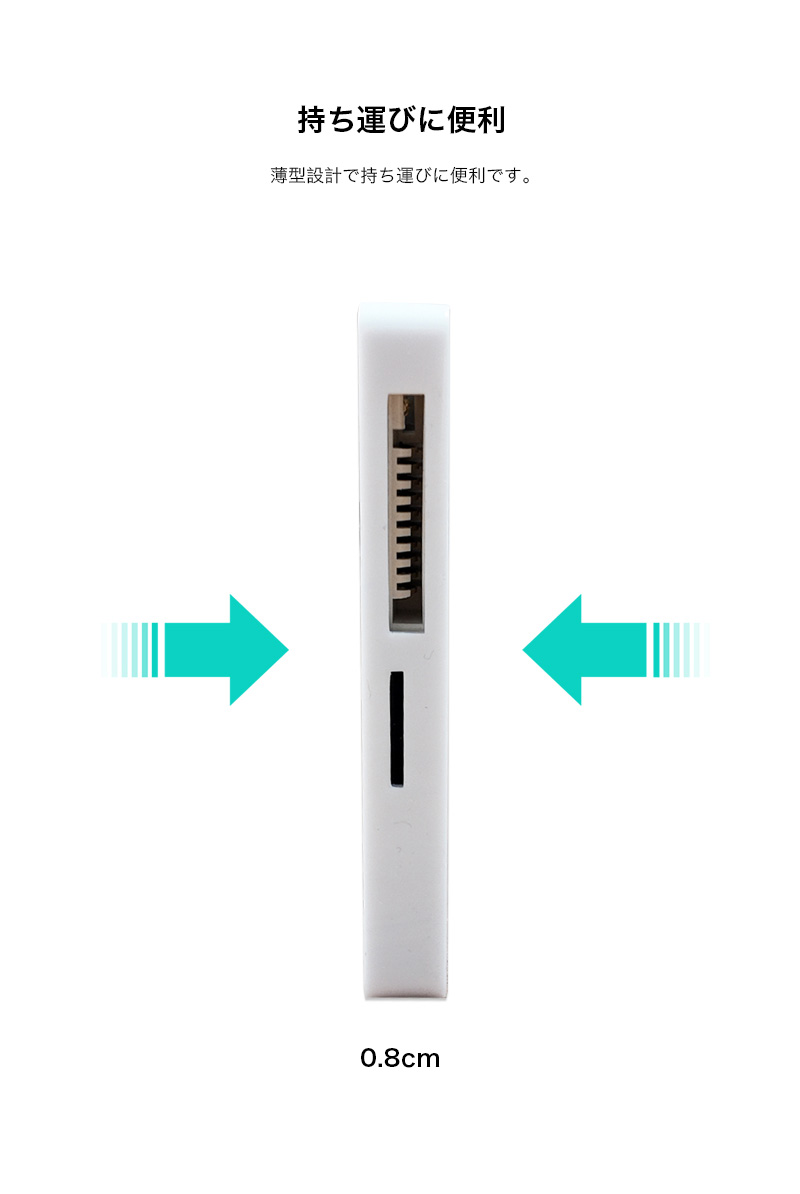 メモリカードリーダー USB カードリーダー メモリリーダライタ USB2.0 microSD SDメモリカード MiniSDカード M2カード SDHC カードリーダー 等対応 |  | 04