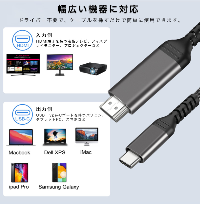 TypeC - HDMI 変換ケーブル HDMI 変換アダプタ オス-オス 1m 2m 4K/30Hz パソコン タブレット PC スマホ Nintendo Switch テレビ モニター プロジェクター｜zacca-15｜06