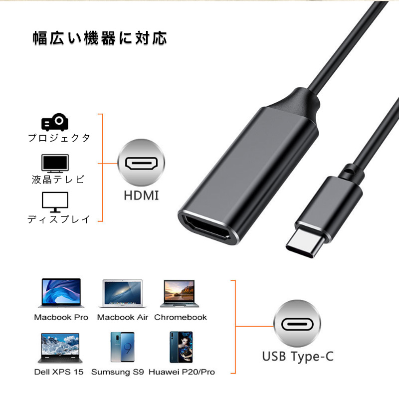 TypeC - HDMI 変換アダプタ HDMI 変換ケーブル TypeCオス-HDMIメス 4K