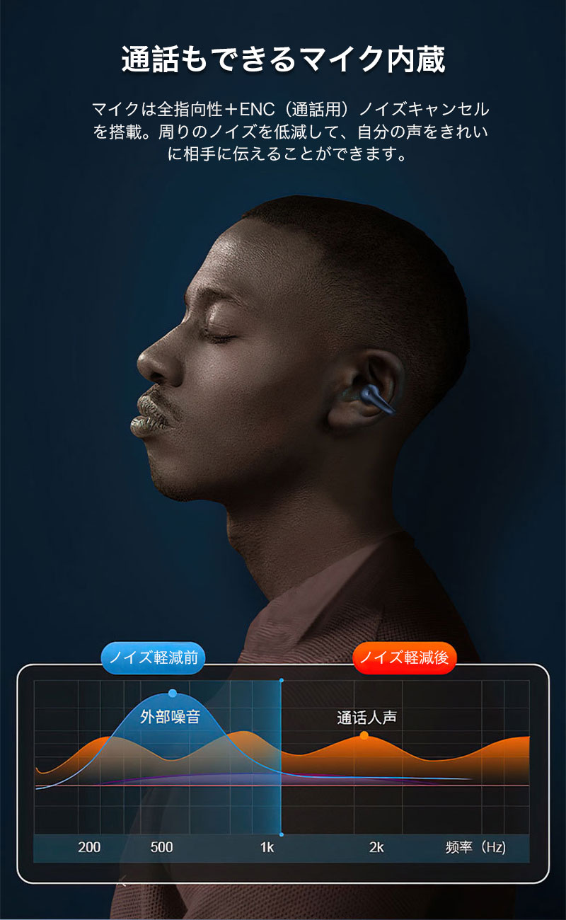 空気伝導イヤホン bluetooth 片耳 ワイヤレス イヤホン 片耳 ワイヤレス イヤフォン iphone 通話 片耳イヤホン bluetooth Android ヘッドセット マイク LED付き |  | 06