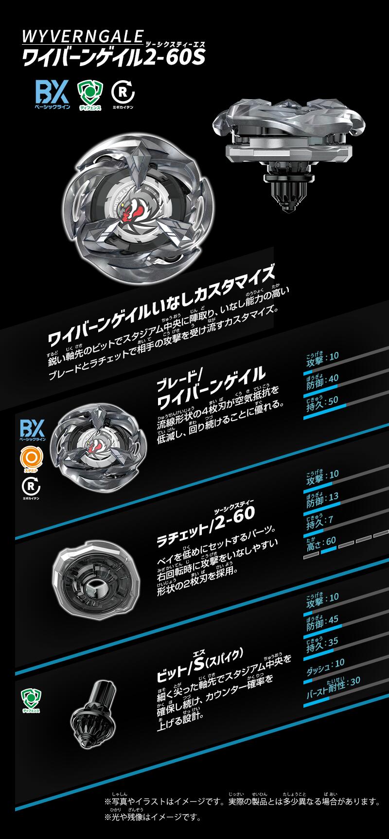 フェニックス デッキパーツセット BEYBLADE X UX-07 フェニックスラダーデッキセット｜セット