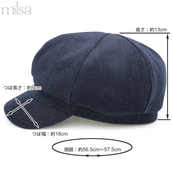 寸法画像