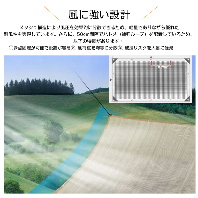 アルミ箔遮光ネット 日よけシェード 日よけ 2ytpe サンシェード 屋外
