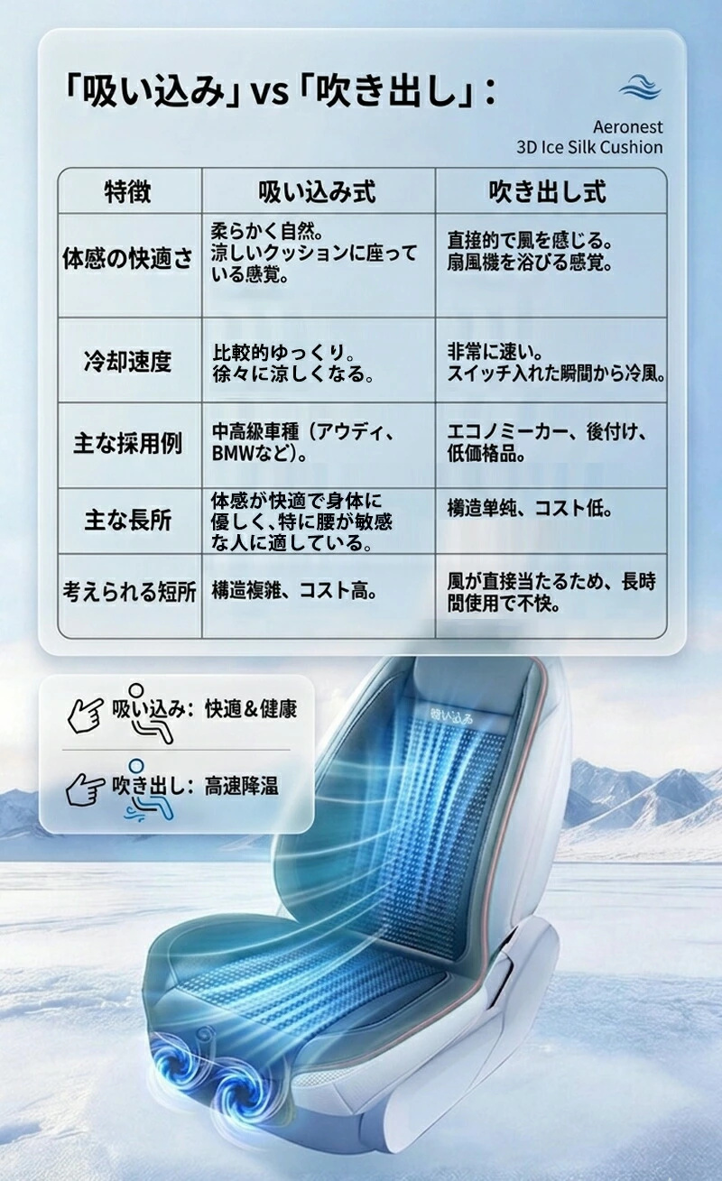【2026年吸い込み式】クールシート シートク...の詳細画像5