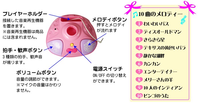 スタンドマイク