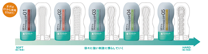 TENGA(テンガ) メンズトレーニングカップ キープ レベル3 :4589809440164:ザグザグ通販プレミアム ヤフー店 - 通販 -  Yahoo!ショッピング