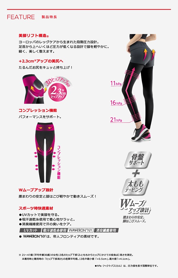 スリムウォーク (ピップ)スリムウォーク ビューアクティ 美脚