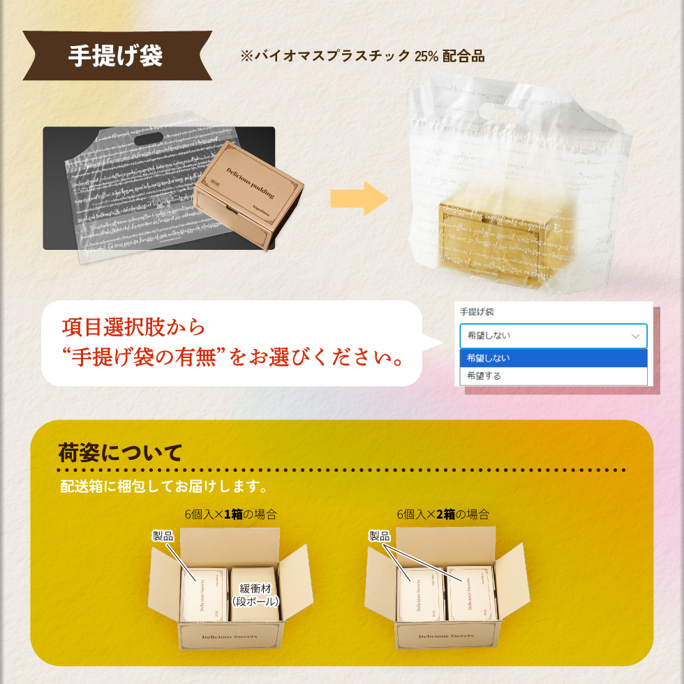 ＼P3倍／ プリン 母の日 遅れてごめんね スイーツ ギフト 財宝 プレミアムプリン 6個入6種 誕生日 プレゼント 2026 花以外 | 財宝 | 15