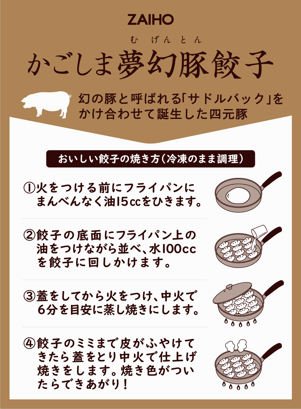 焼き方