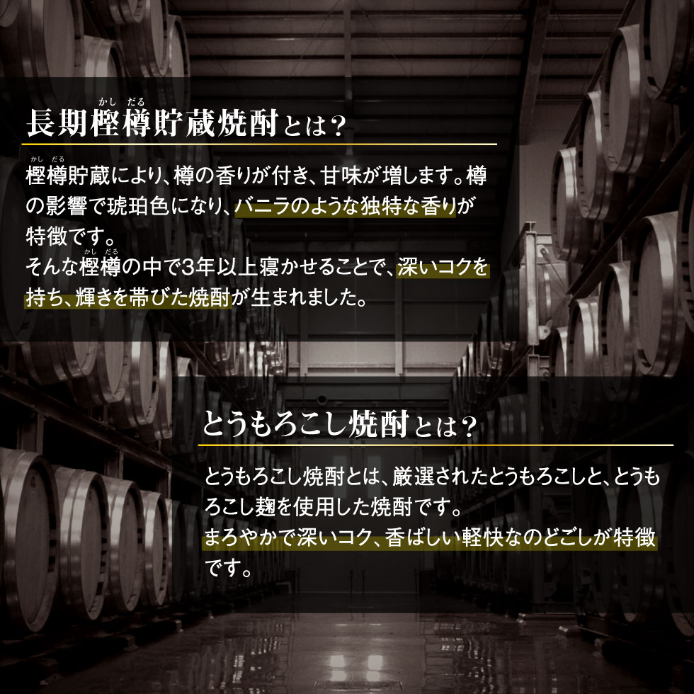 説明