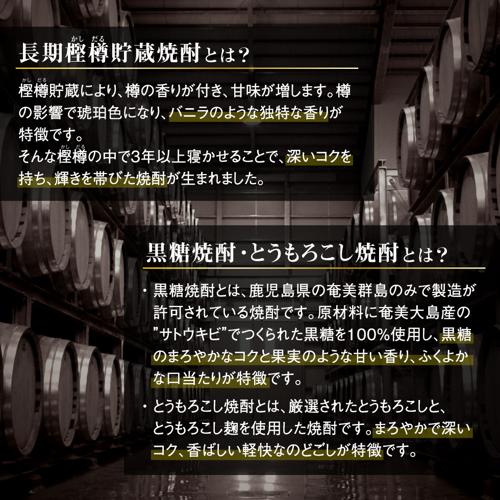 説明