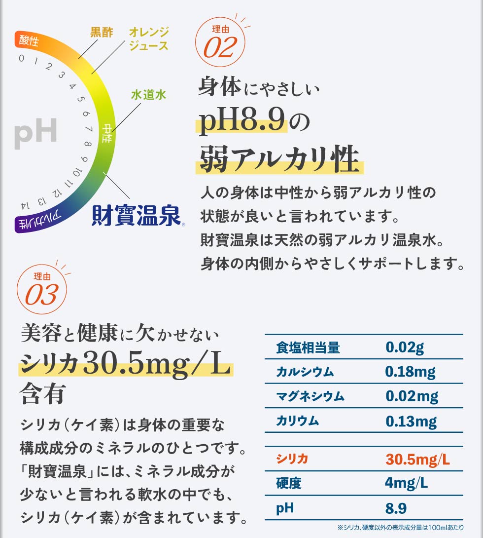 温泉水 水 ミネラルウォーター 2リットル 12本 財宝 みず 2l ペットボトル シリカ水 PFAS 検査済 | 財宝 | 06