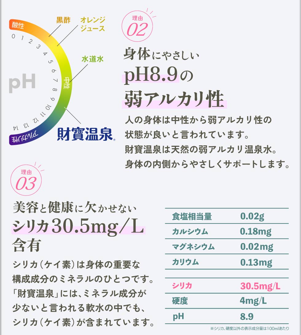 財宝 温泉水 水 ミネラルウォーター 500ml 25本 ホワイトデザイン ペットボトル 軟水 PFAS 検査済 関連画像5